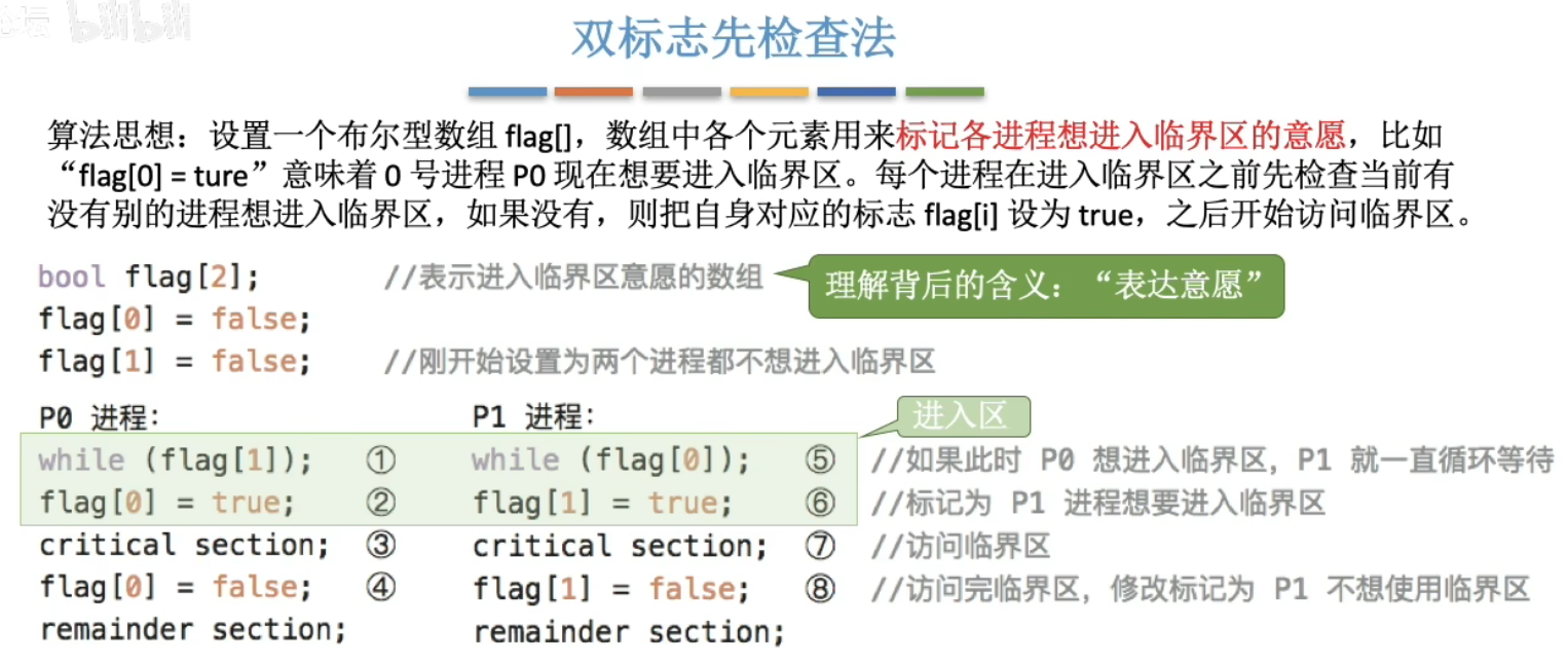 image-20240427154050812