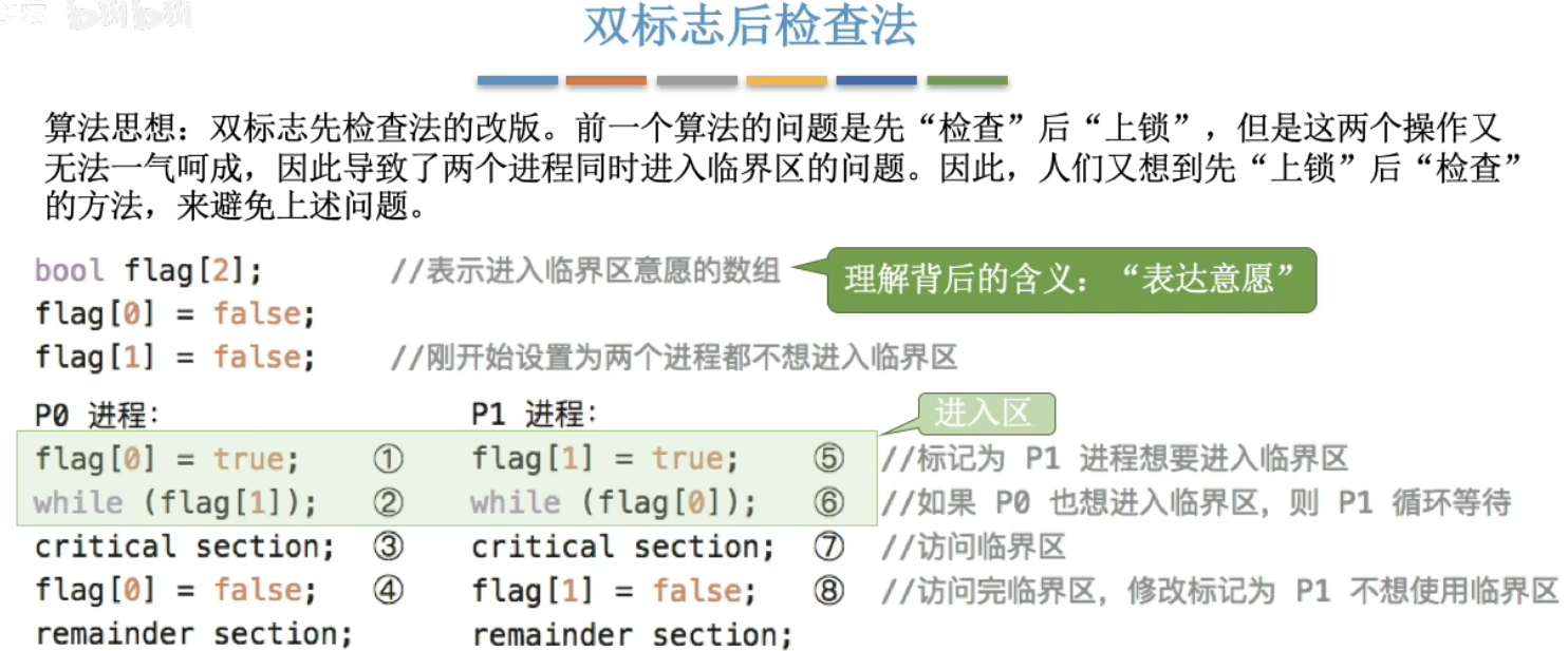 image-20240427154433993