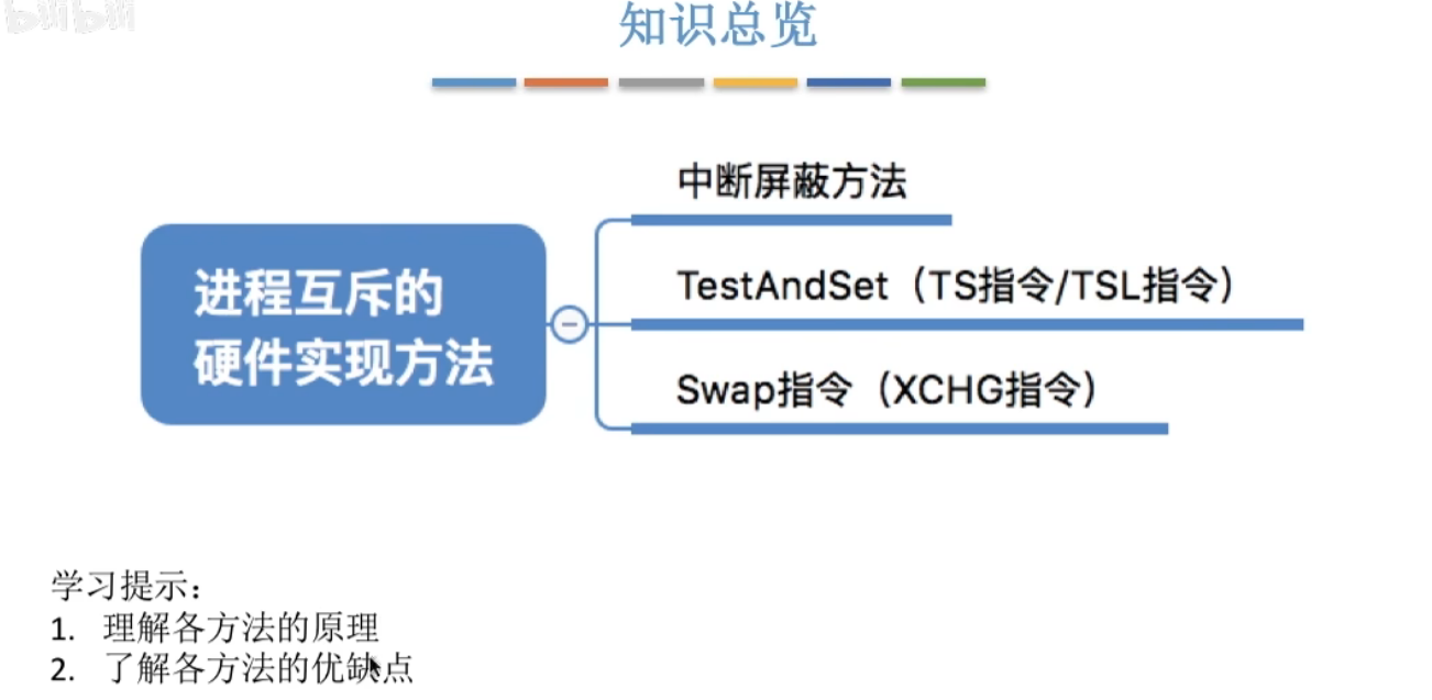 image-20240427155132426