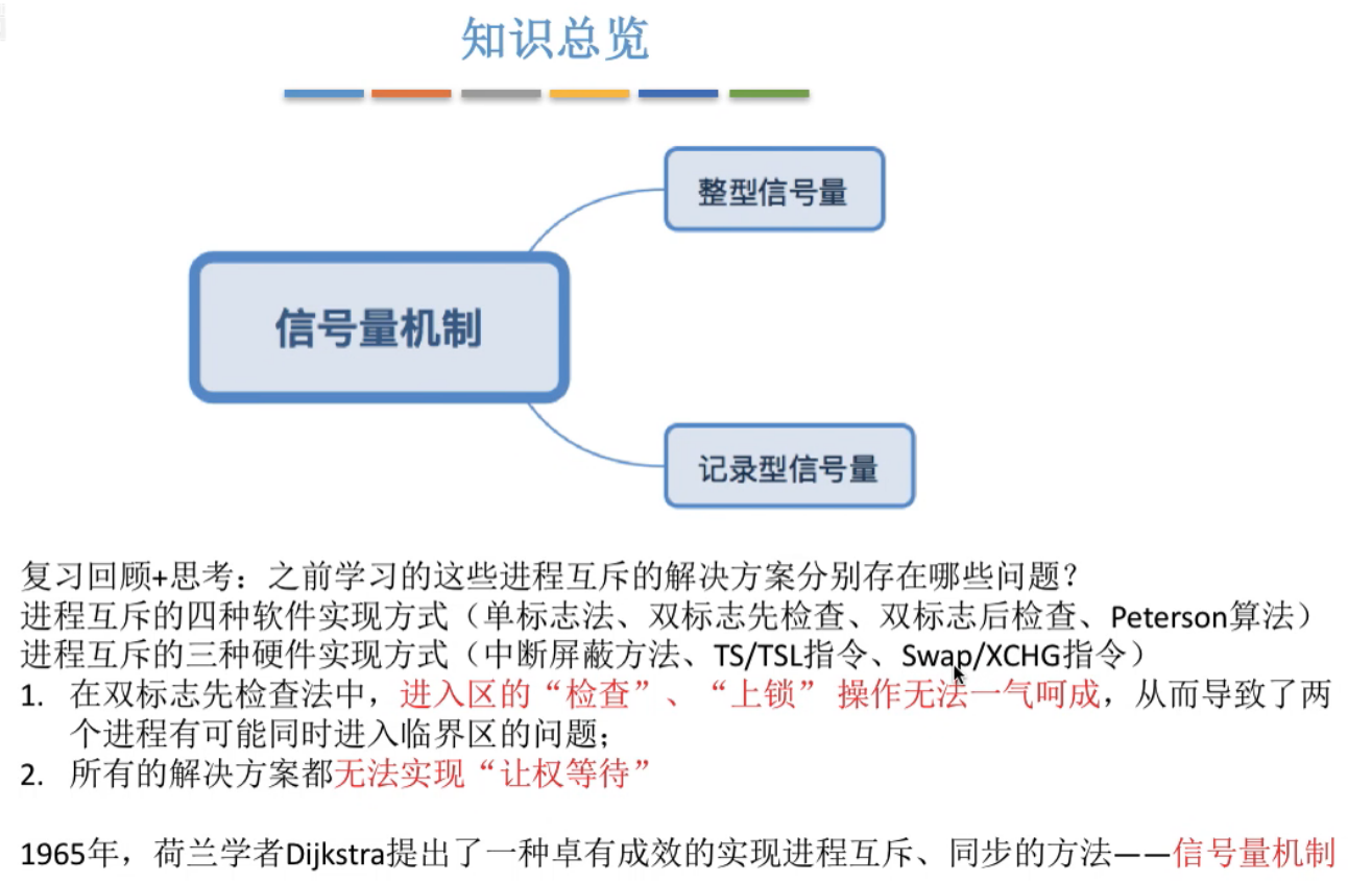 image-20240427162015247