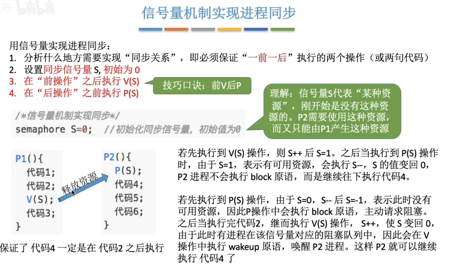 image-20240427170038714