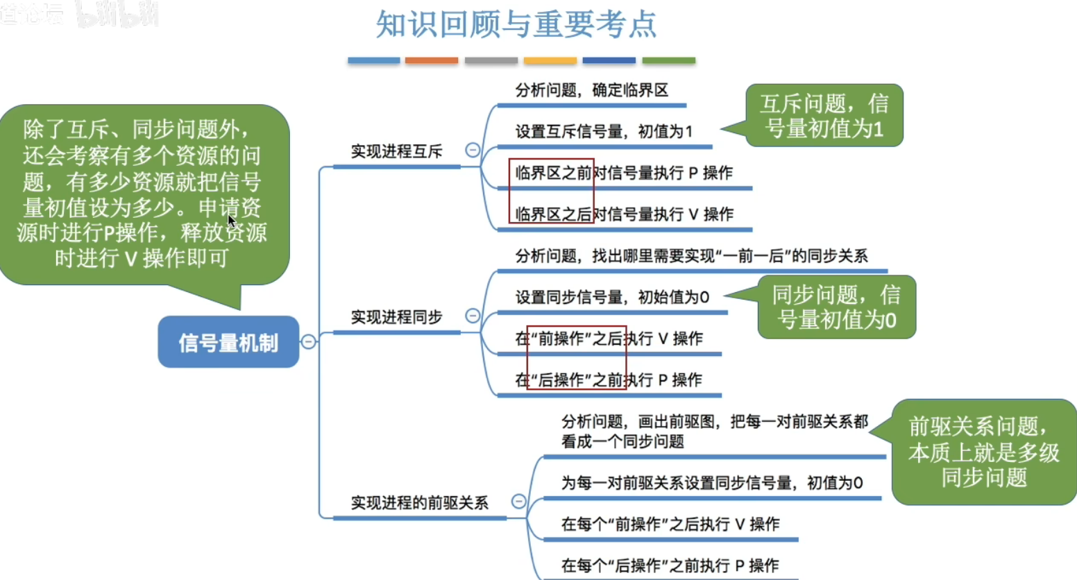 image-20240427170413130