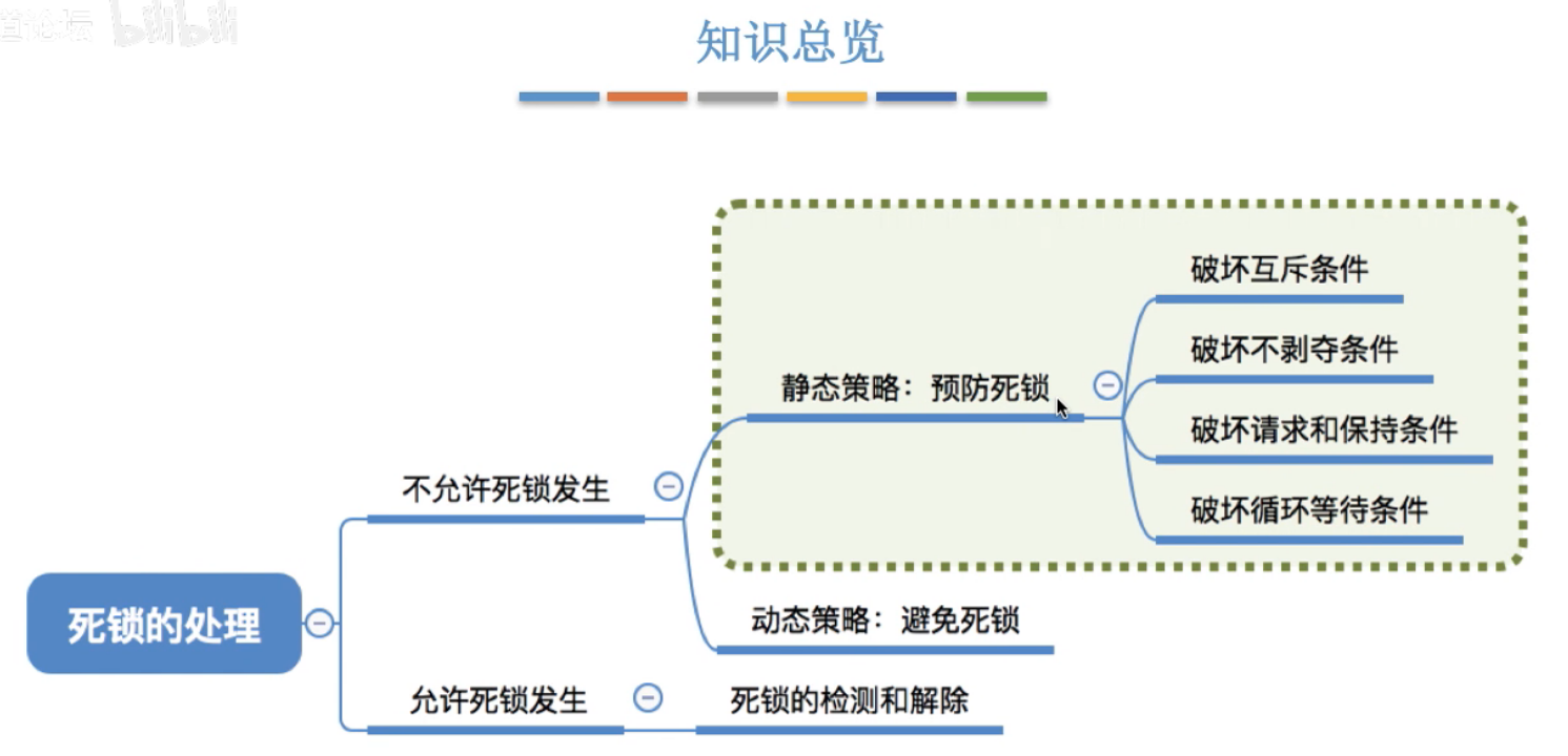 image-20240428104800043