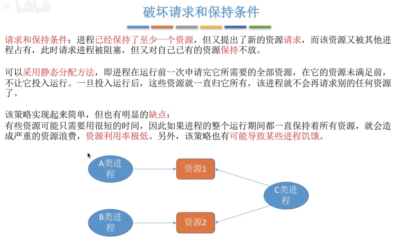 image-20240428111303598