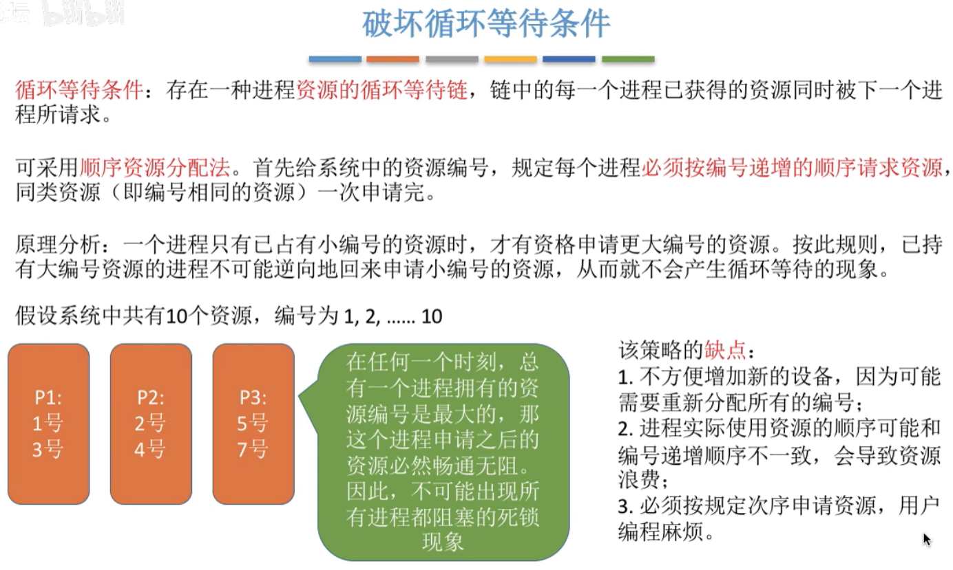 image-20240428111510565