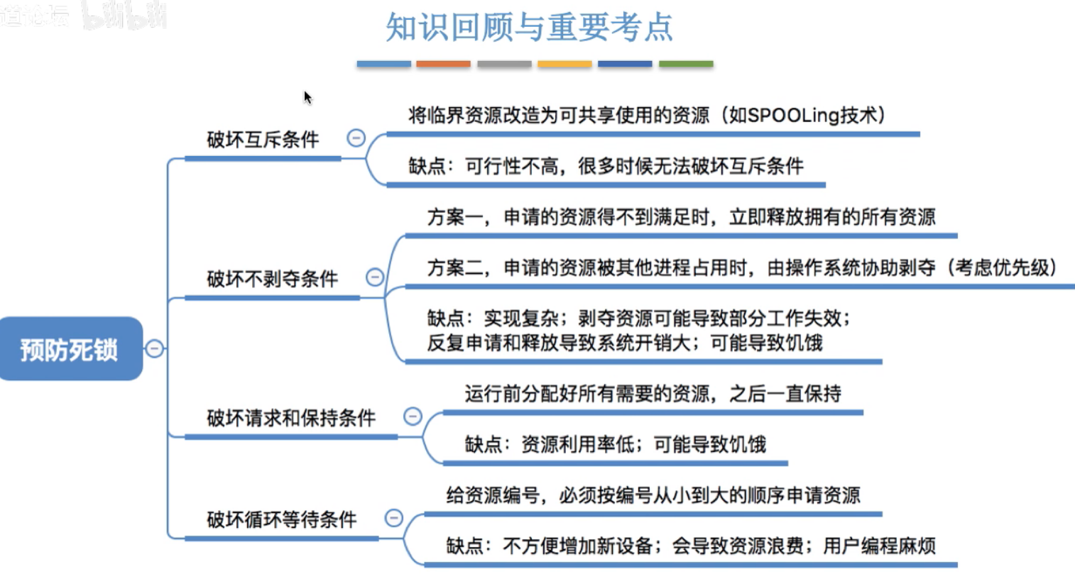 image-20240428111517724