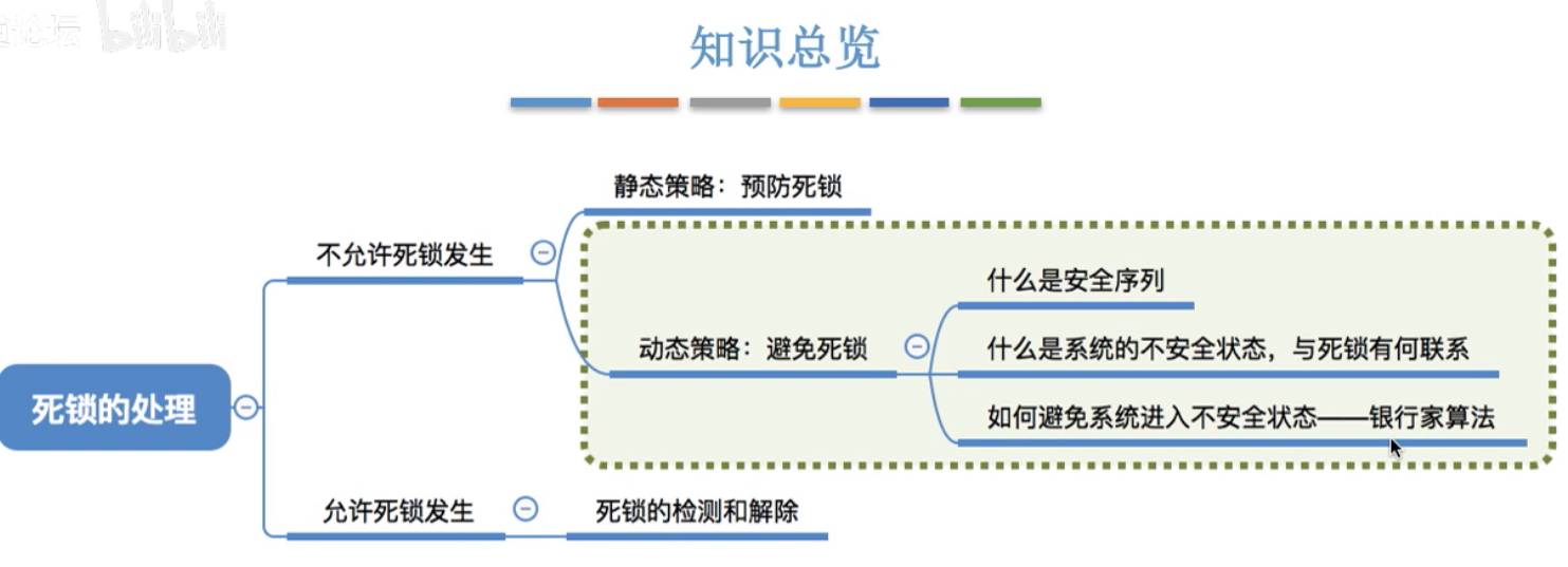 image-20240428111556177