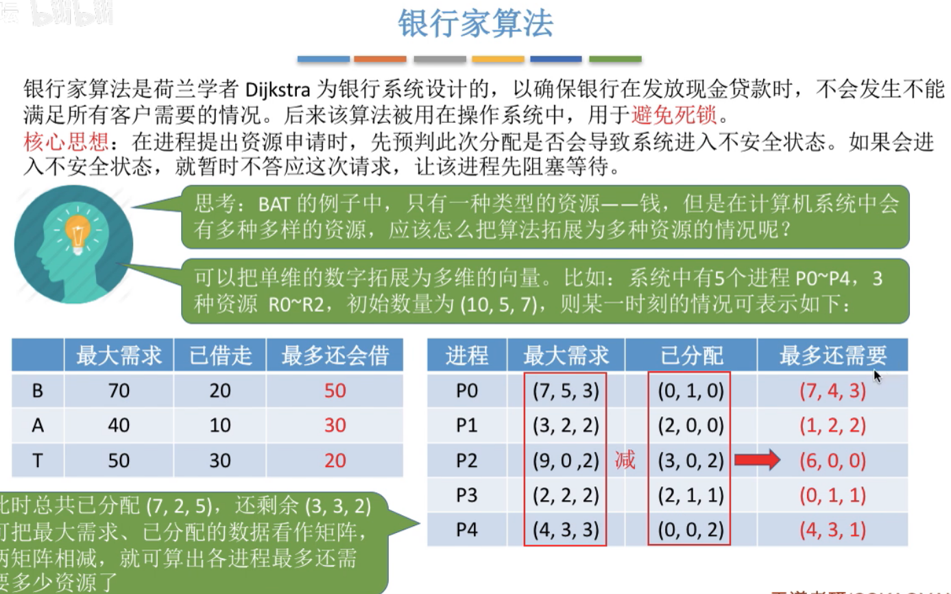 image-20240428111953258