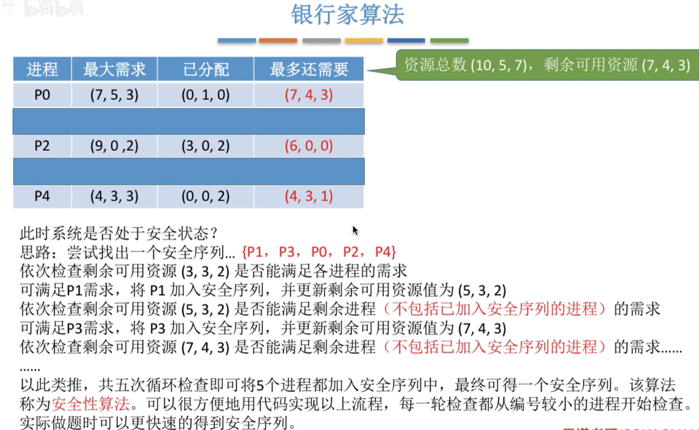 image-20240428112039907