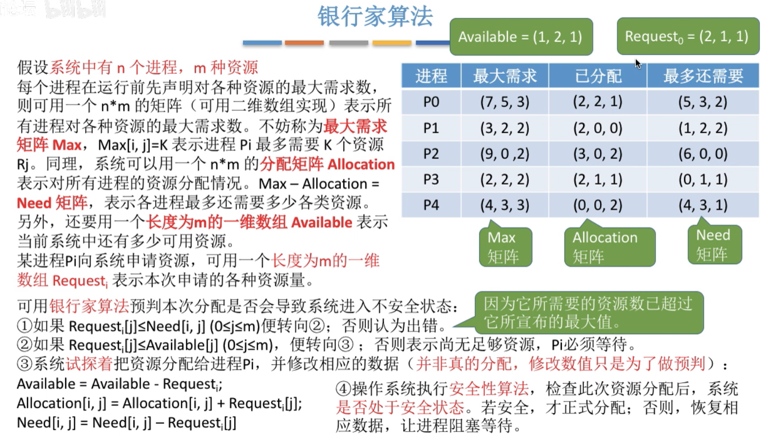 image-20240428112334211