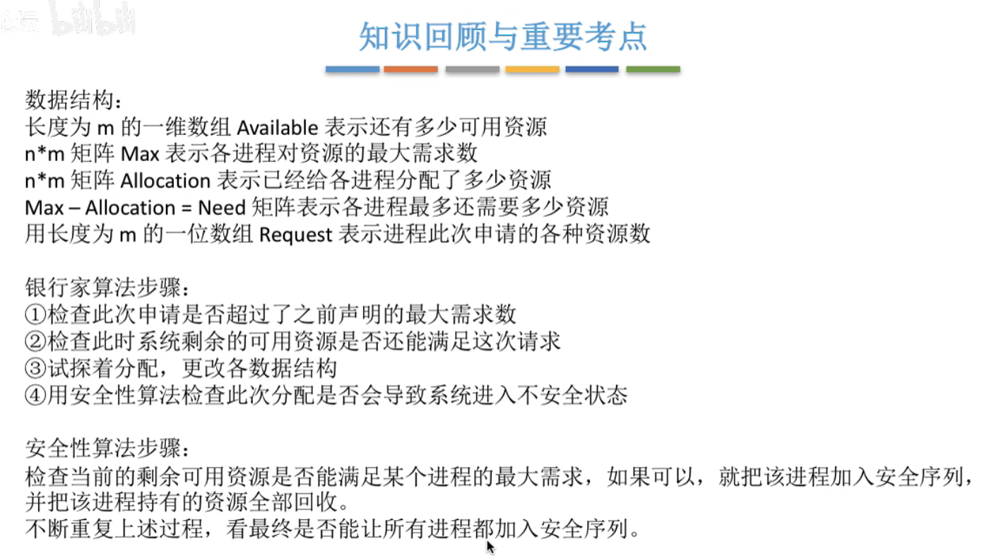 image-20240428112423236