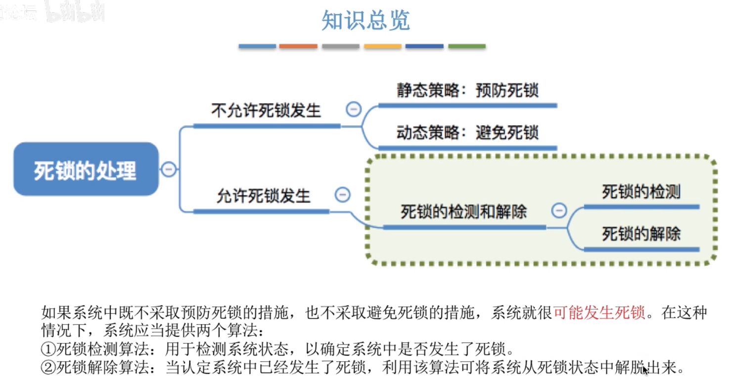 image-20240428112508031