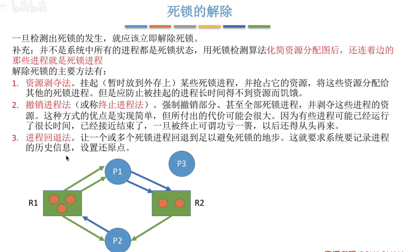 image-20240428114711590