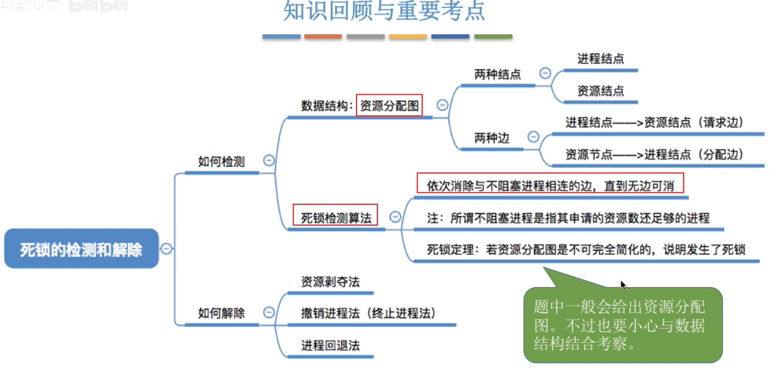 image-20240428114902430