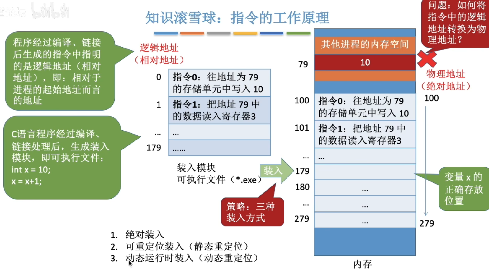 image-20240429161153683