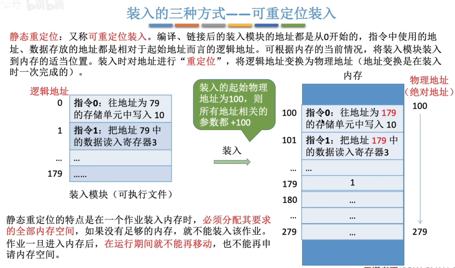 image-20240429161825328