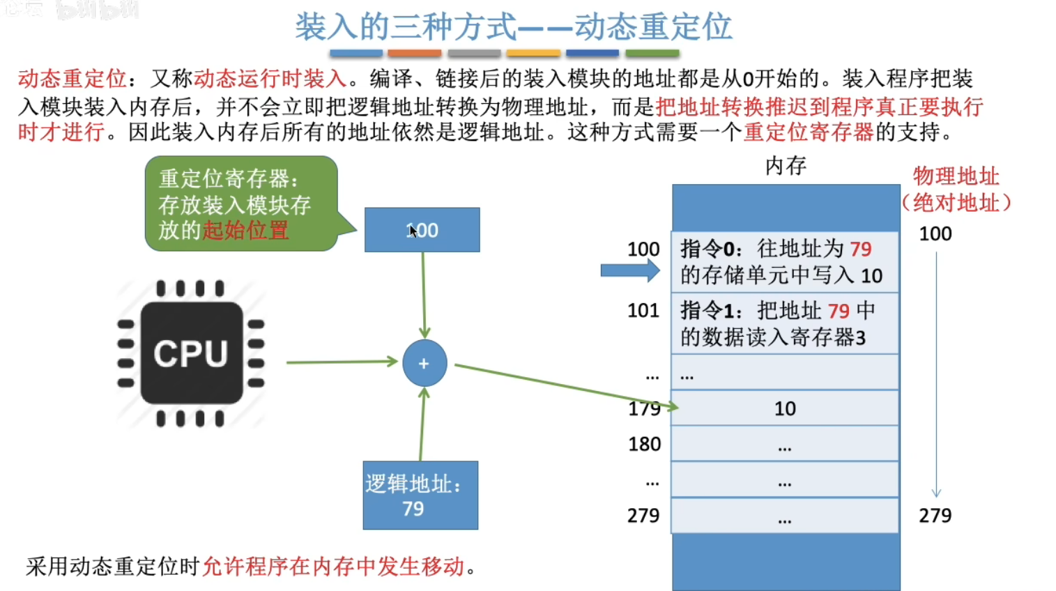 image-20240429162053249