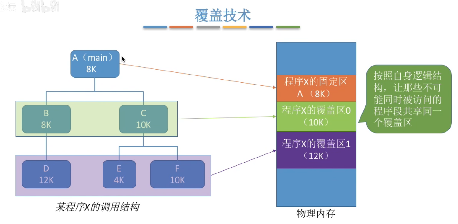 image-20240429164544862