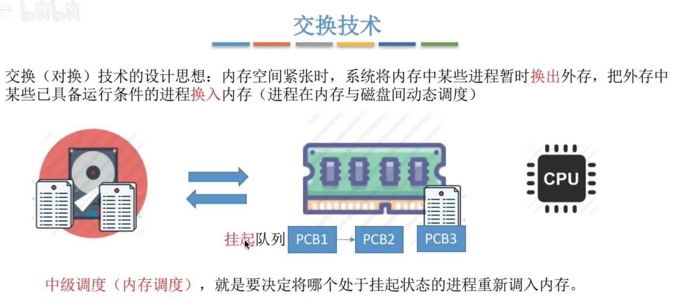 image-20240429164806355