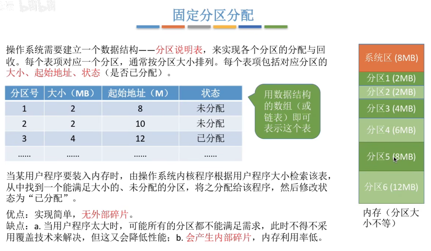 image-20240429170427693