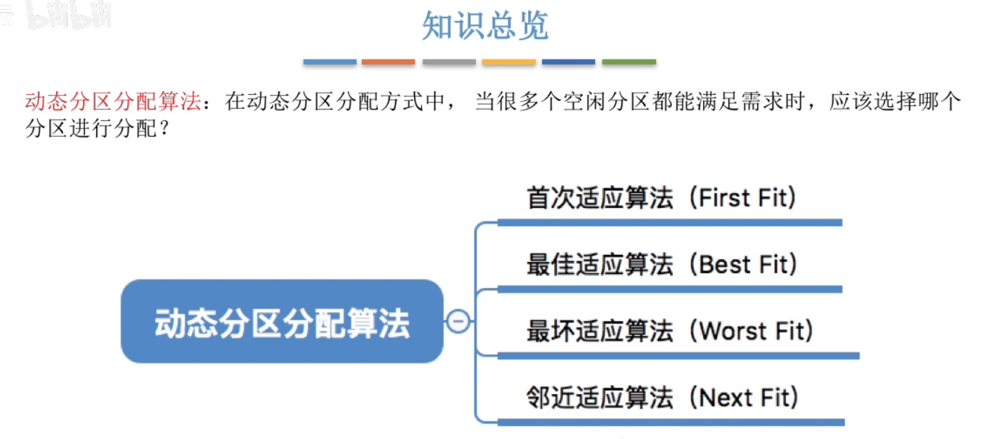 image-20240429183640521