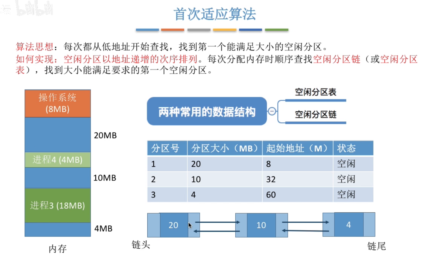 image-20240429184107179