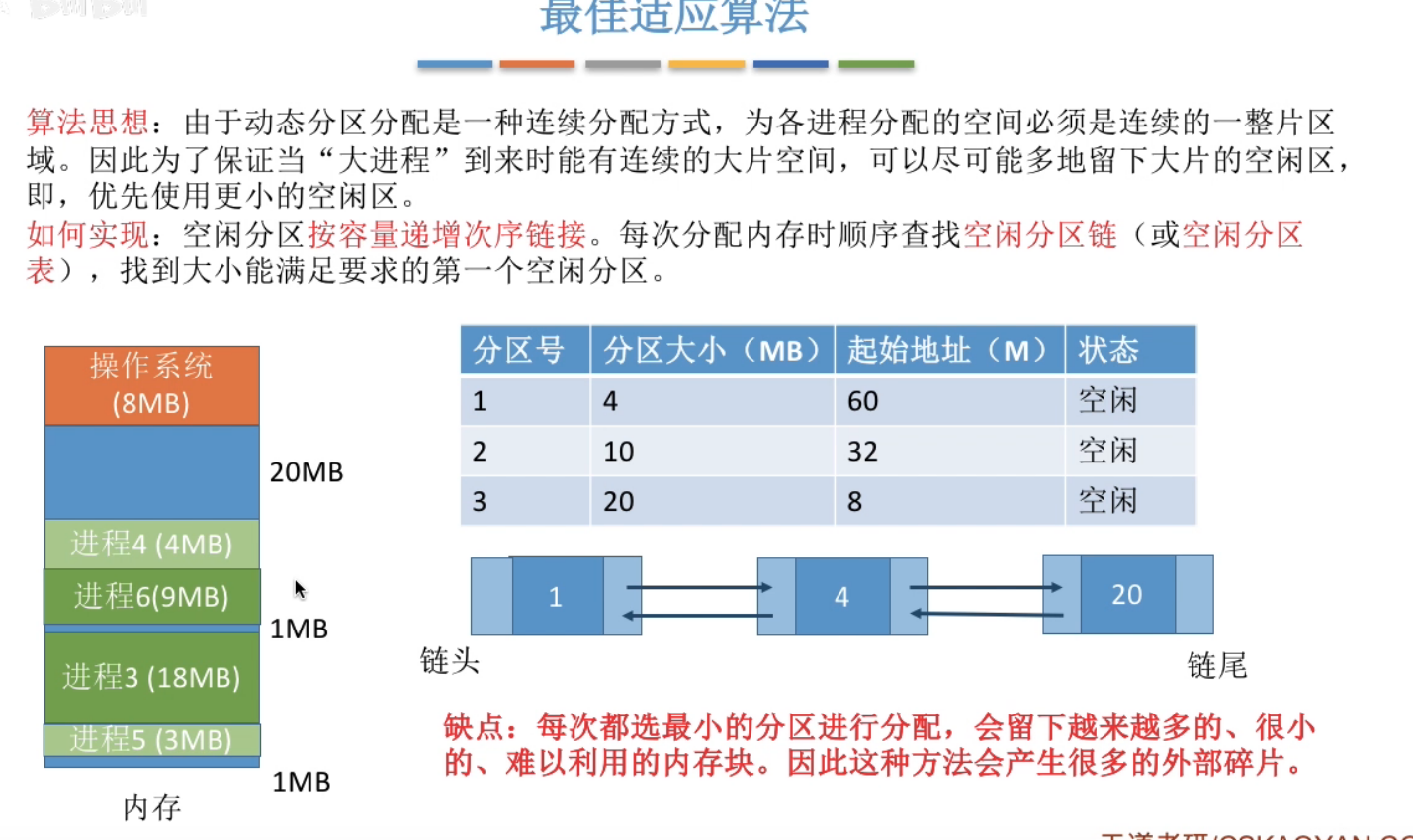 image-20240429184308438