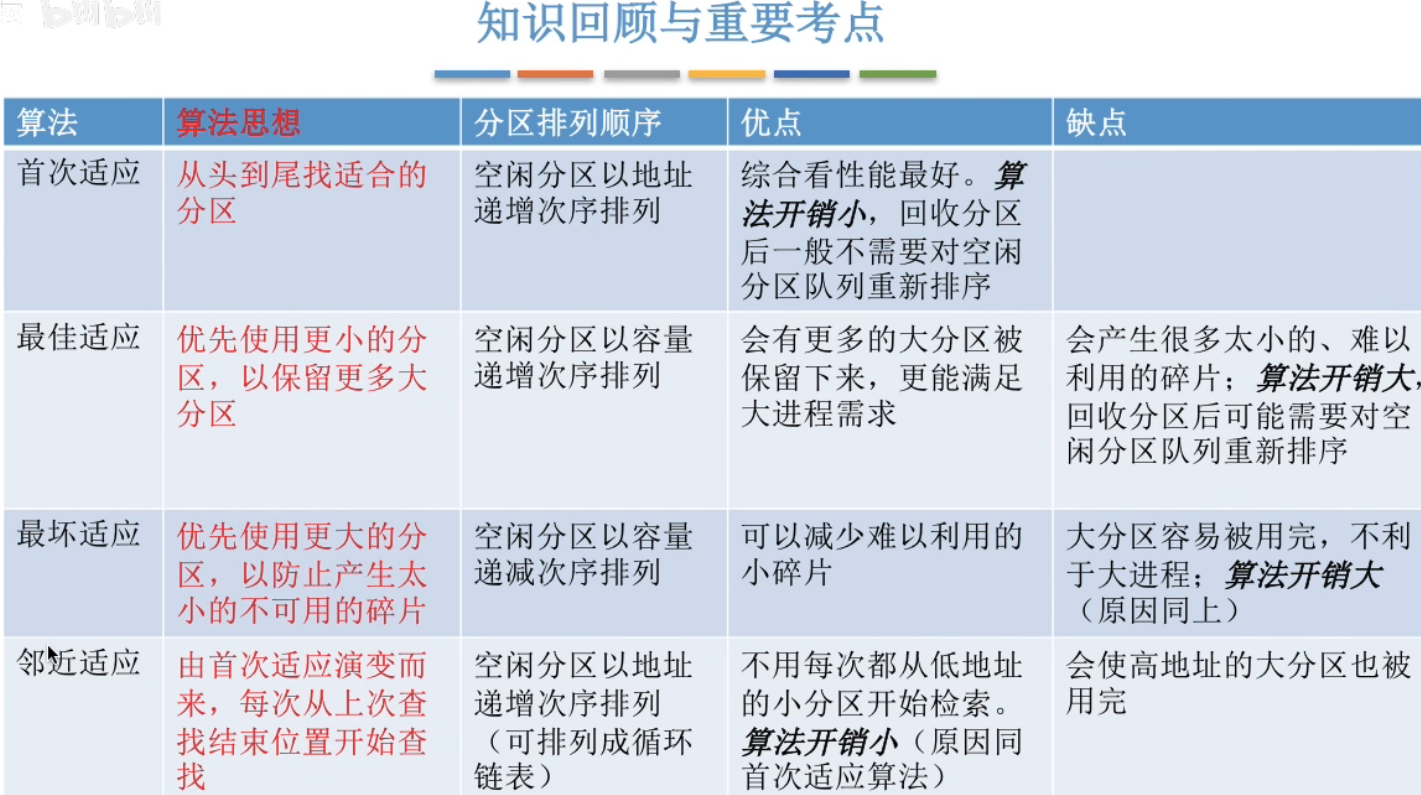 image-20240429184926780