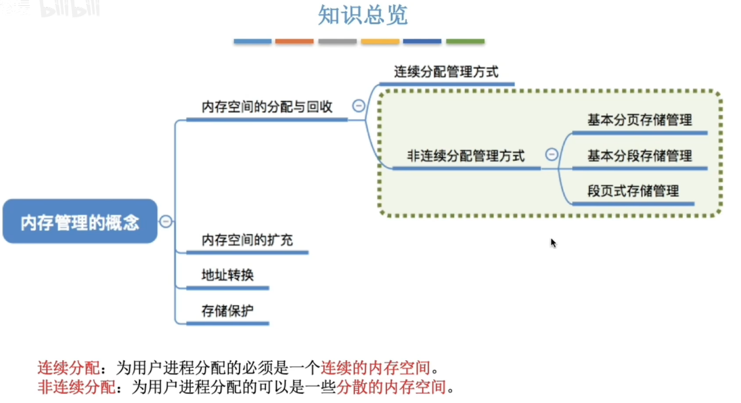 image-20240429185044850