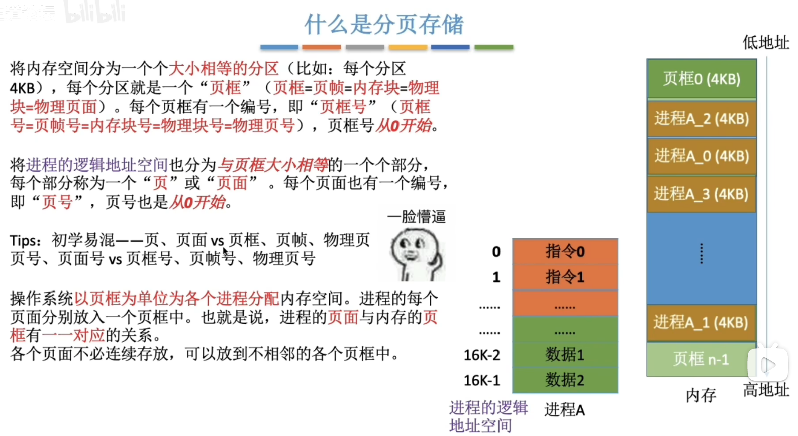 image-20240429192021793