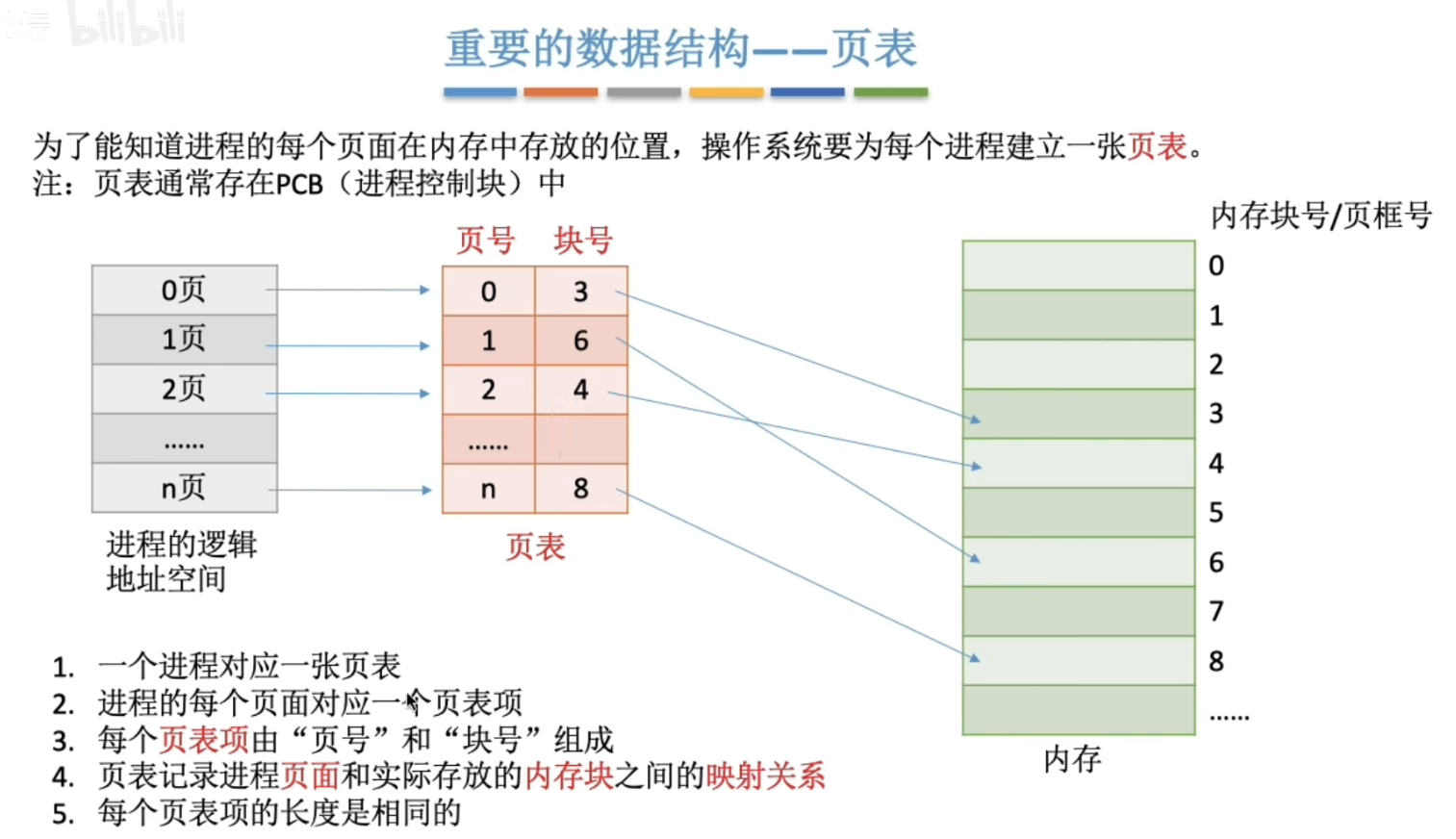 image-20240429192254015