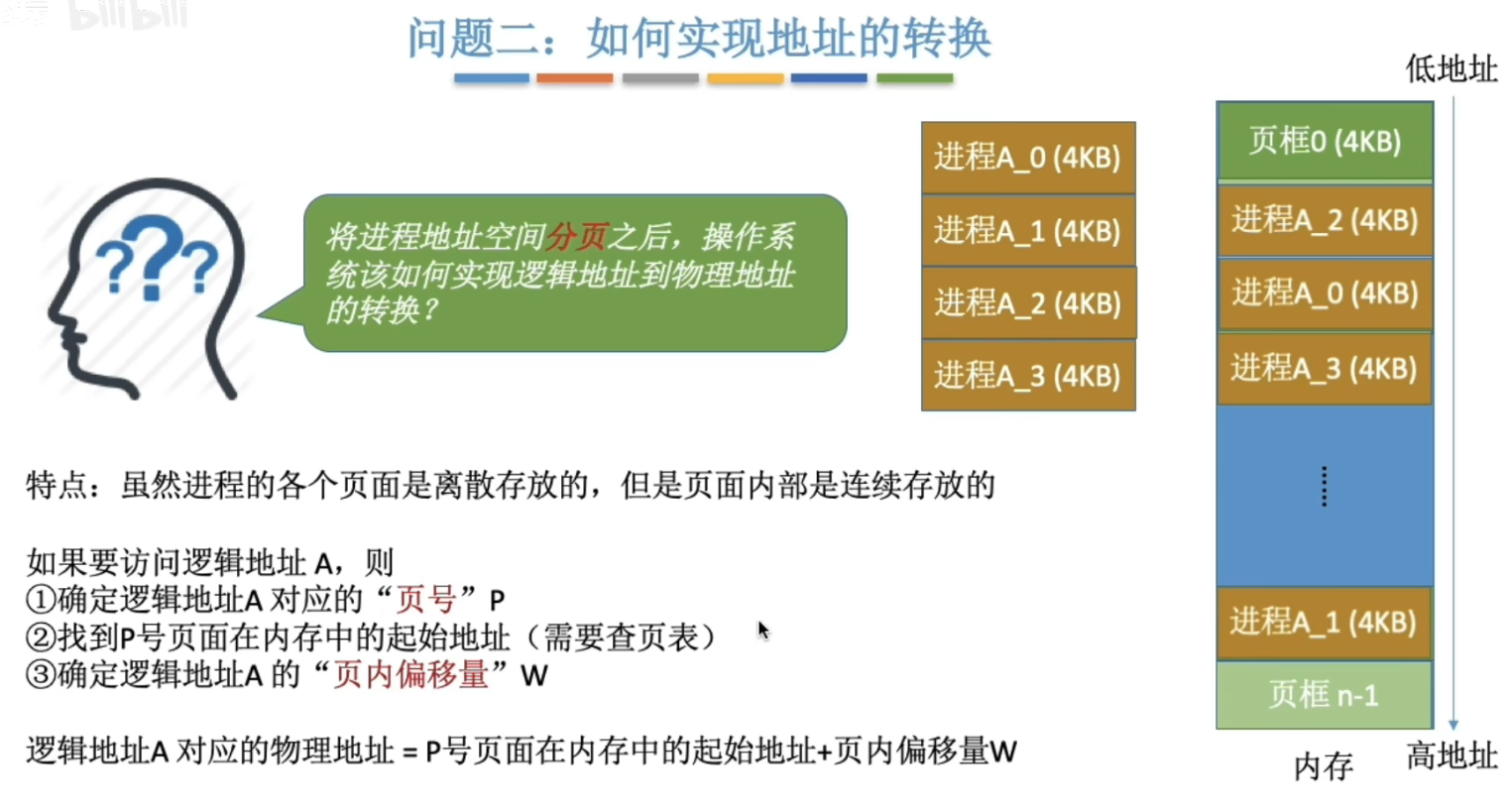 image-20240429193852356