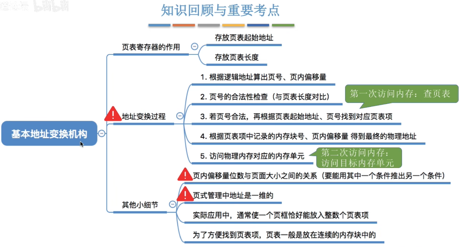 image-20240430133924940