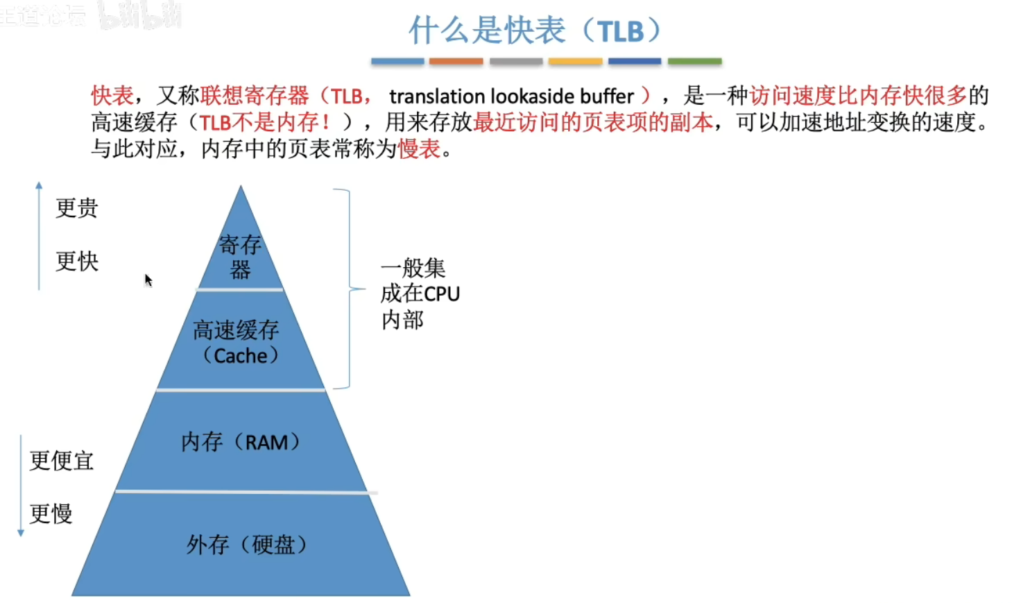 image-20240430214543586