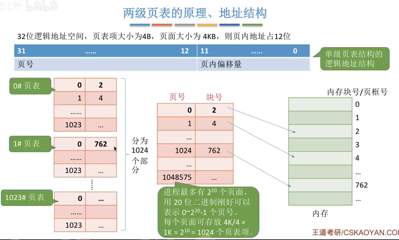 image-20240430215536826