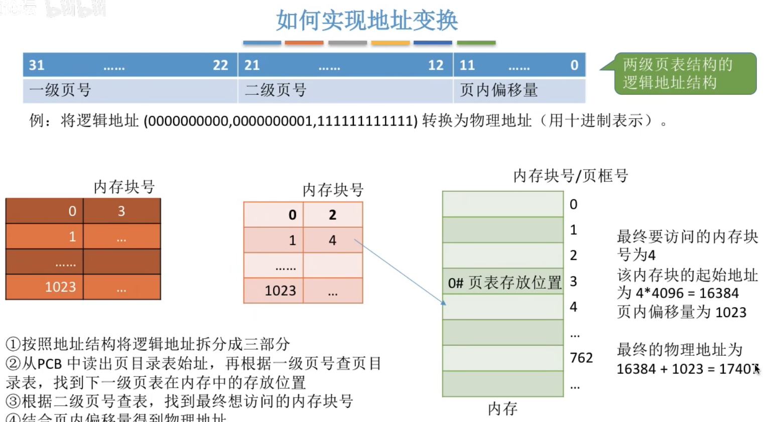 image-20240430221904881