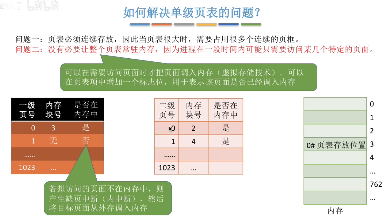 image-20240430221945125