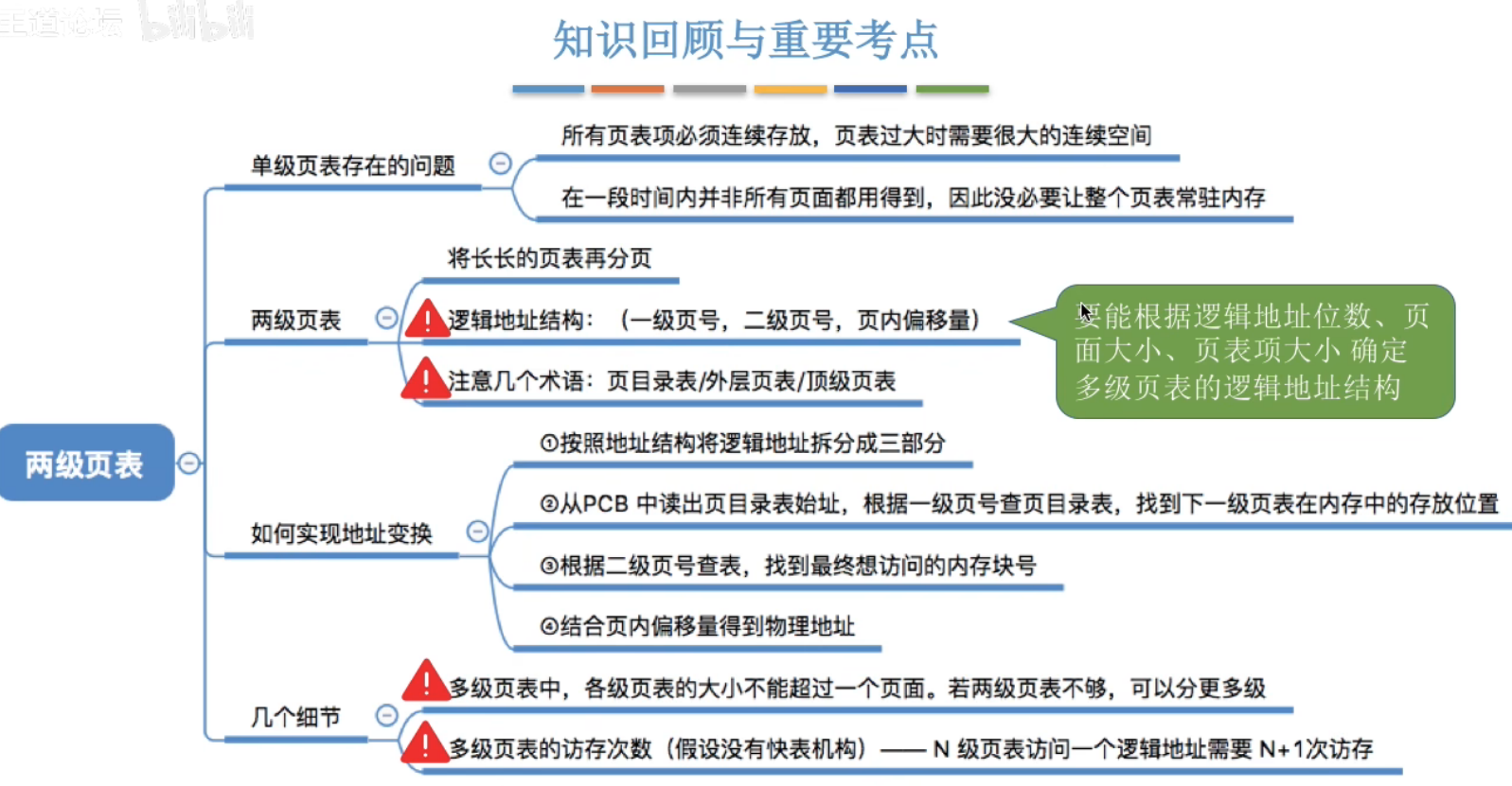 image-20240430222157336