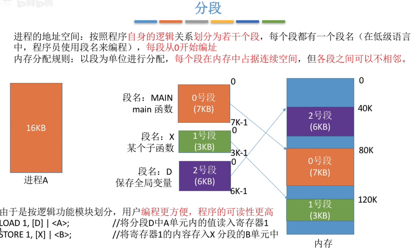 image-20240430222313015