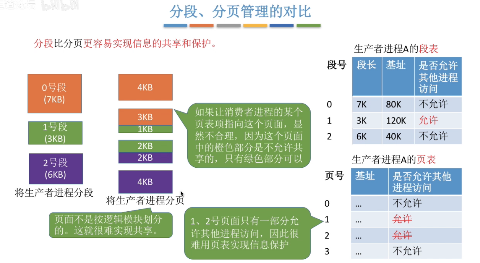 image-20240430223111412