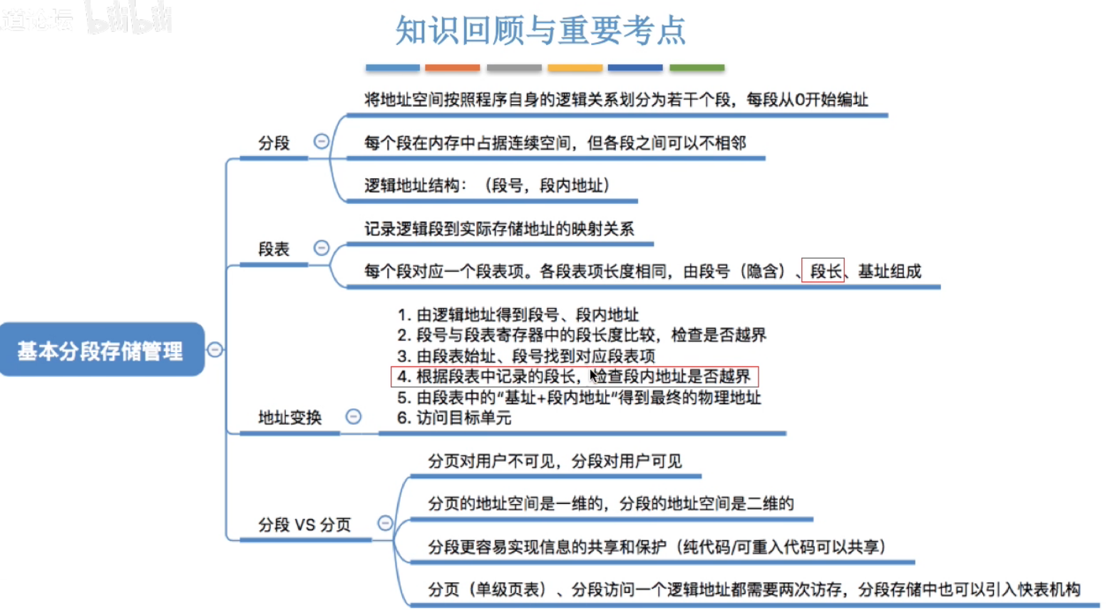 image-20240430223230391