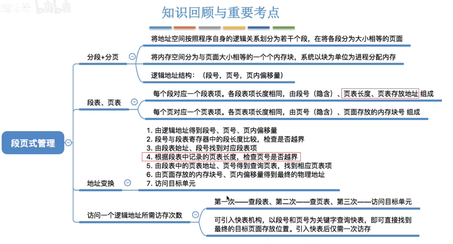 image-20240430223846996