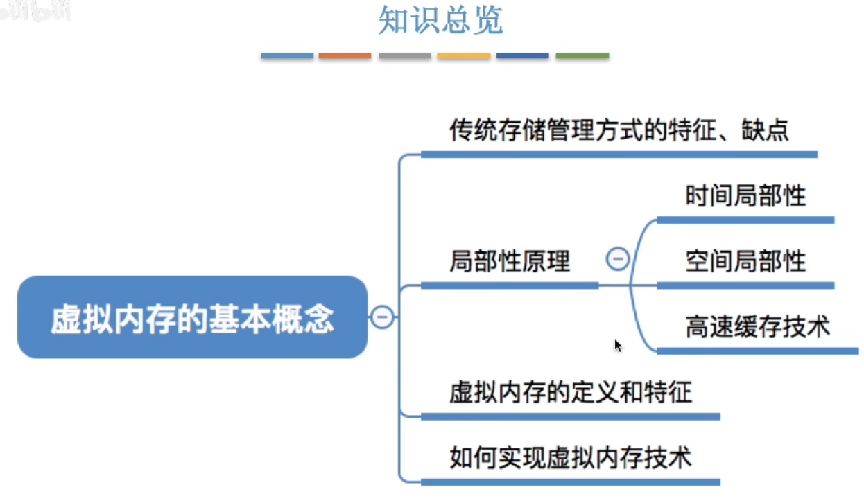 image-20240502184712905