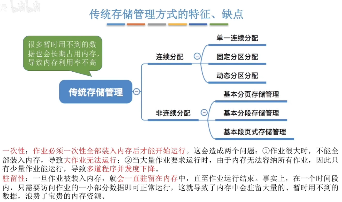 image-20240502184811774