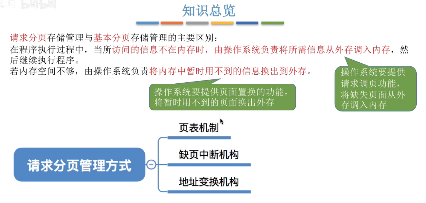 image-20240502185306672