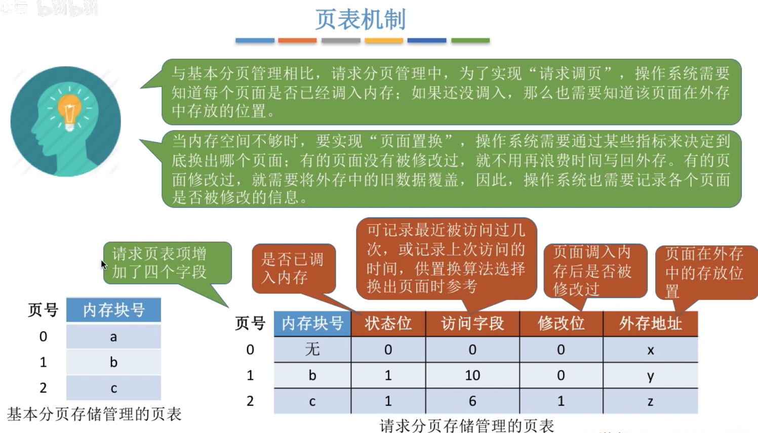 image-20240502185559242