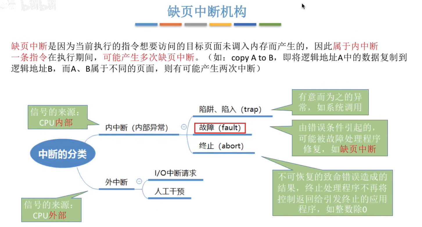 image-20240502194240033