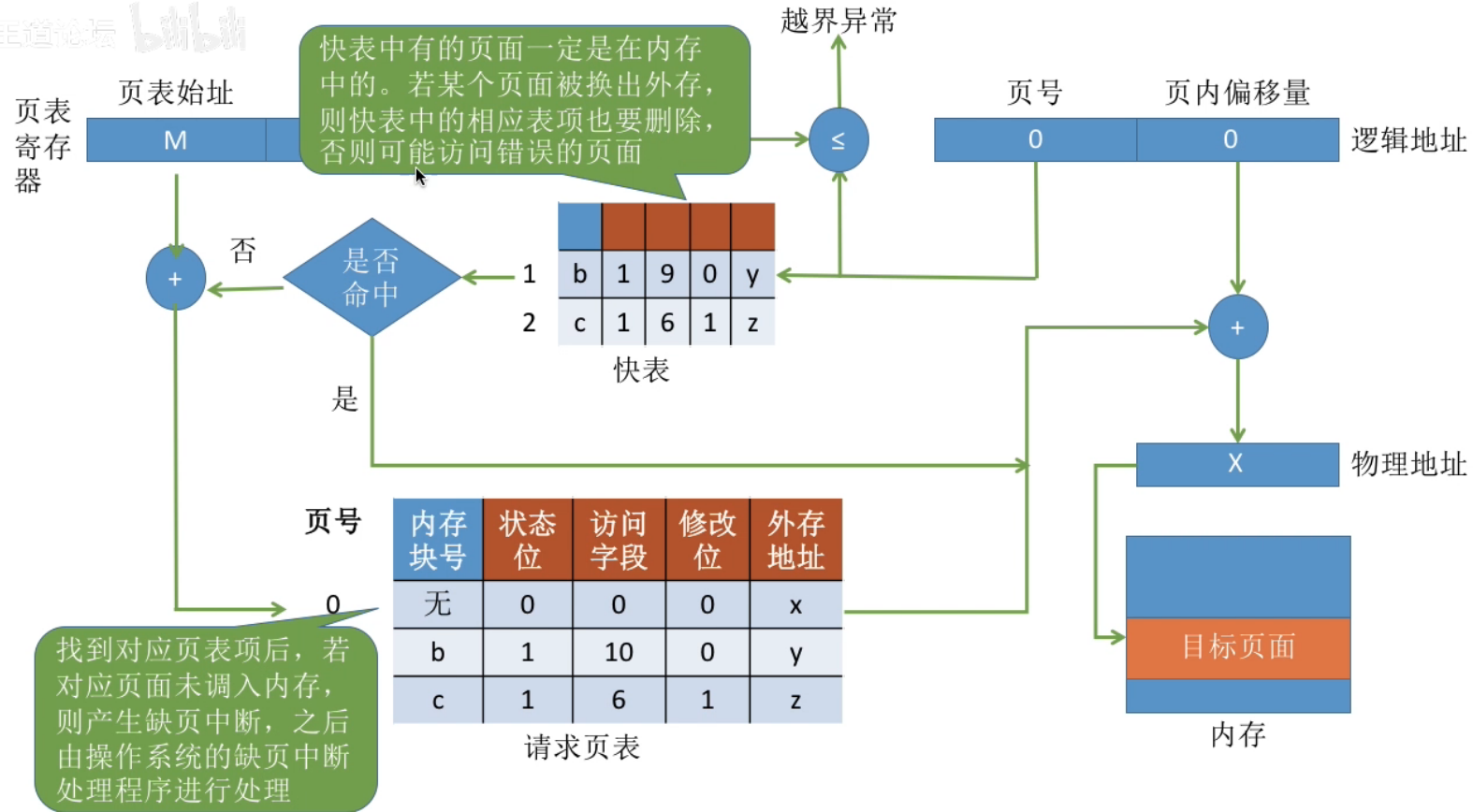 image-20240502194349367