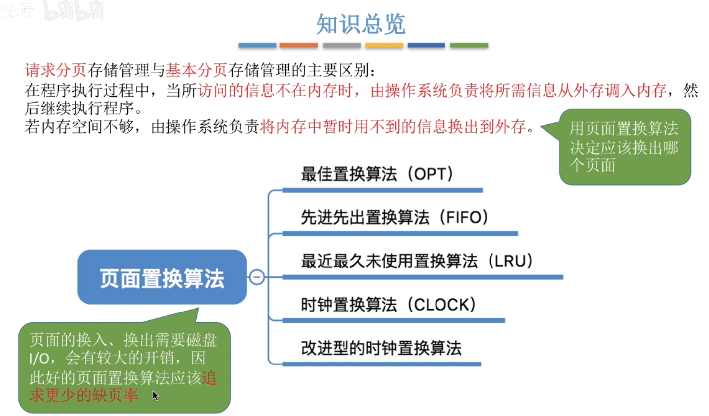 image-20240502194654282