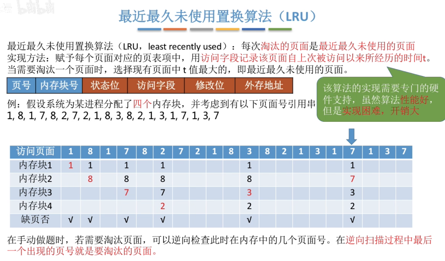 image-20240502195219347